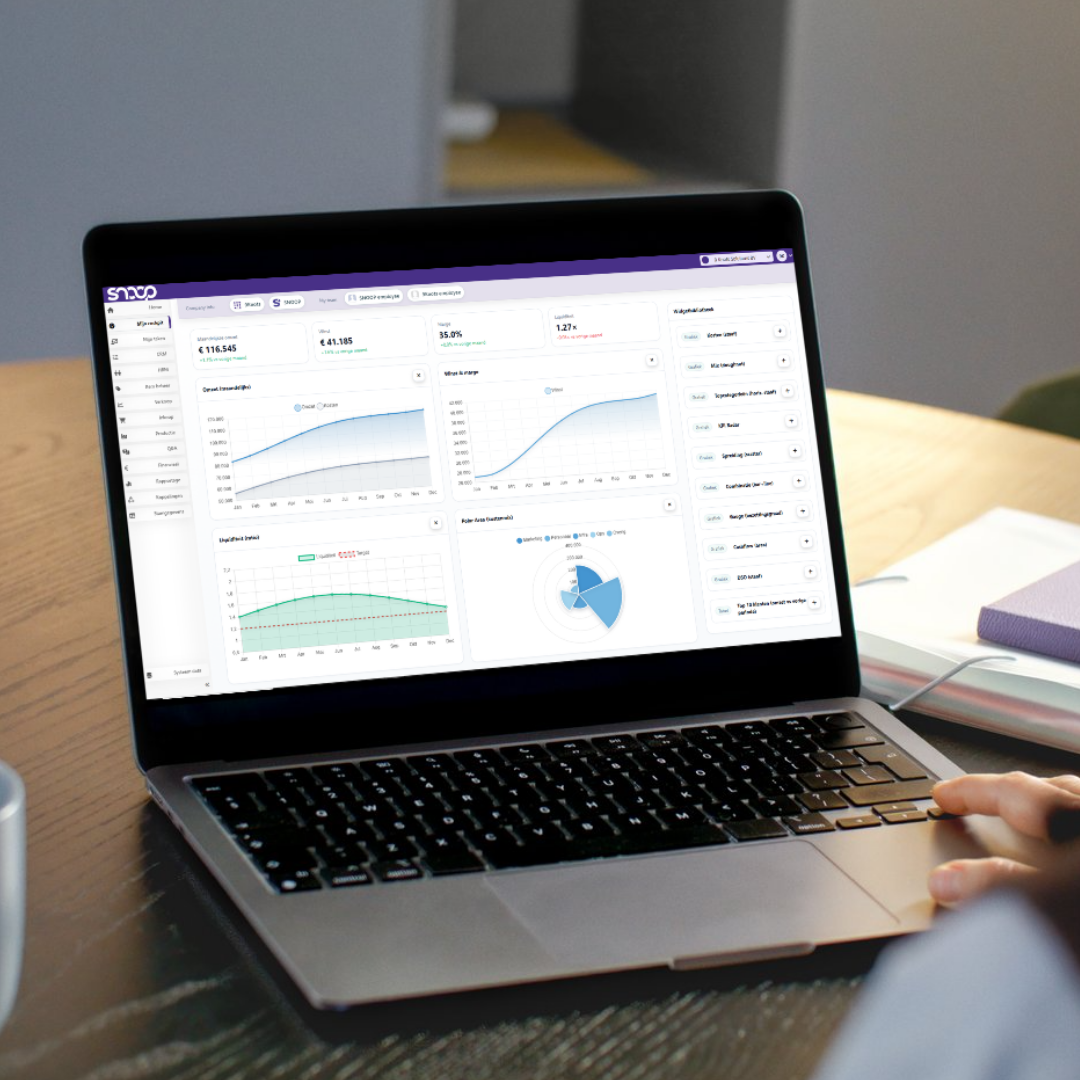Desktop en mobiel SNOOP Software (1)